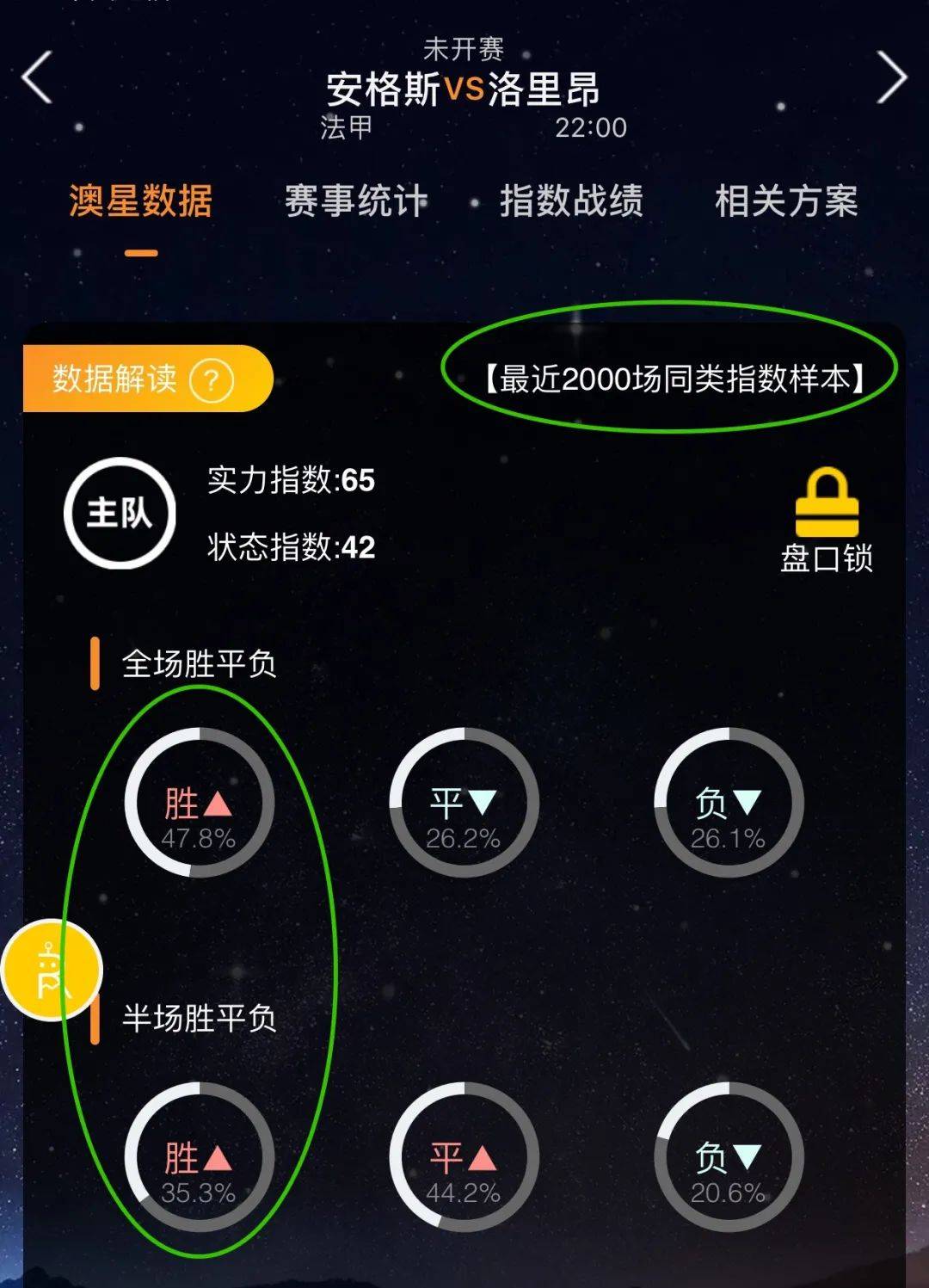 最近随着切